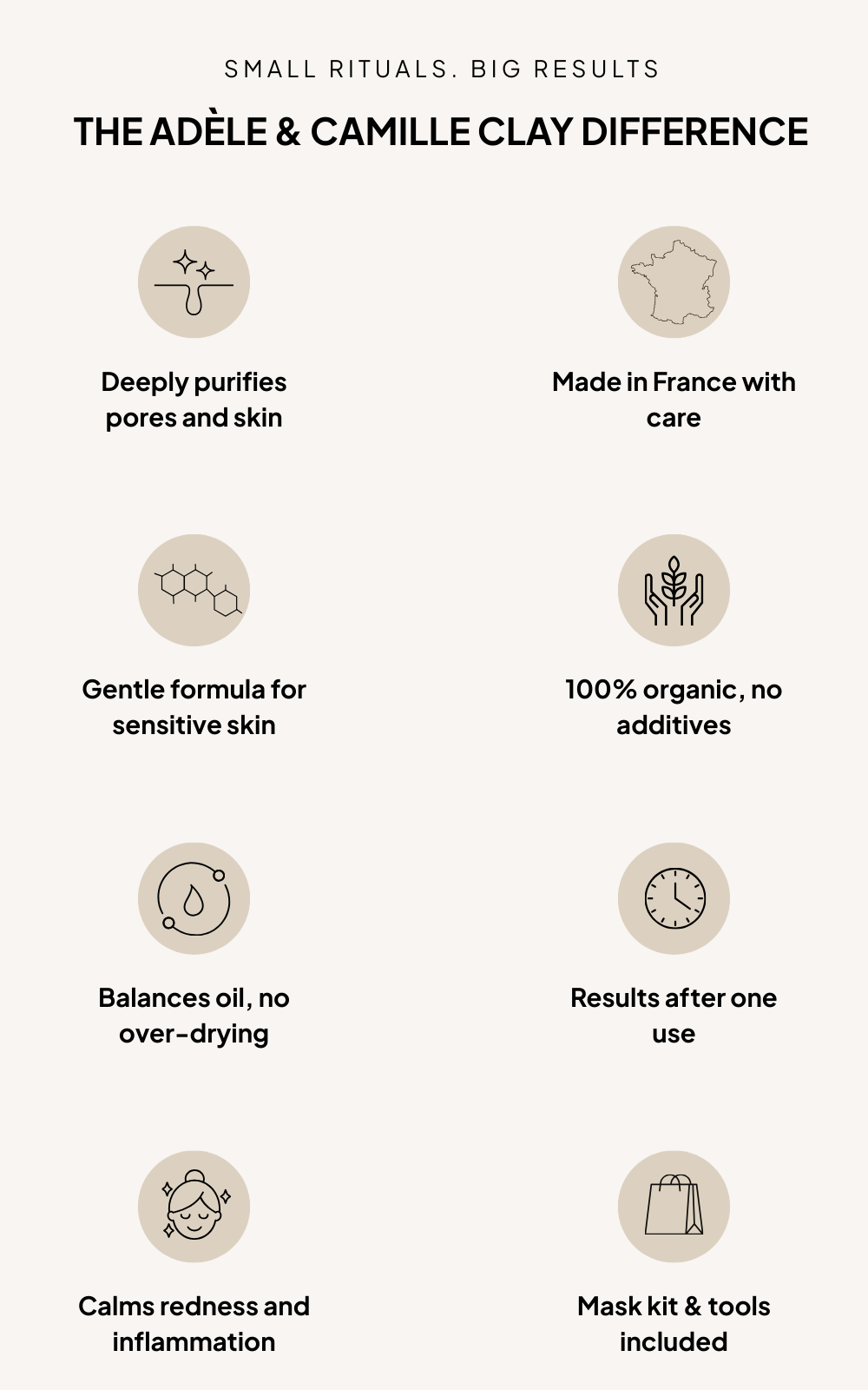 The Clay Set | The Complete Routine