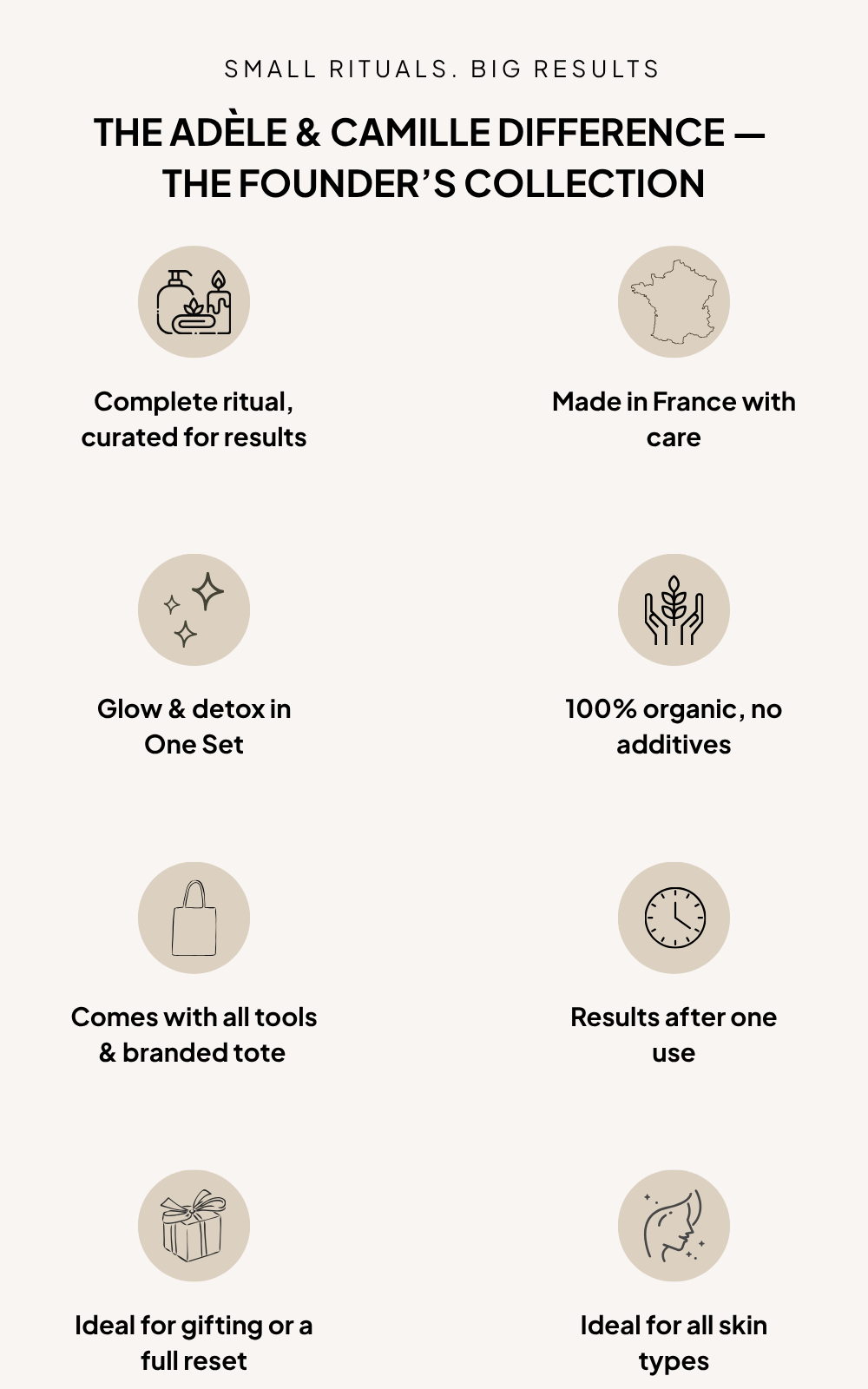 The Founder's Collection