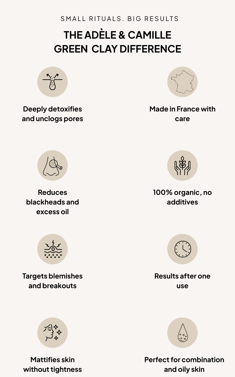 Clay de Détox | French Green Clay Mask