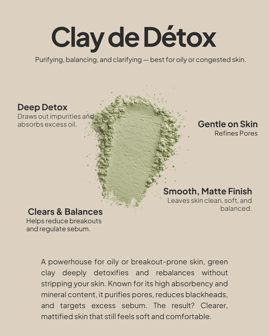Clay de Détox | French Green Clay Mask