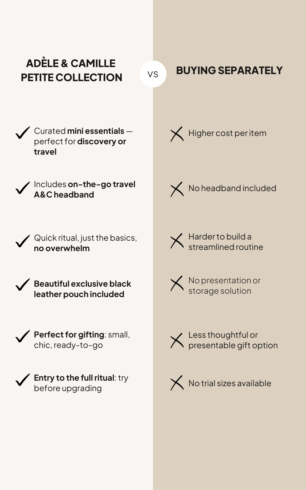 The Petite Collection – Holiday Edition