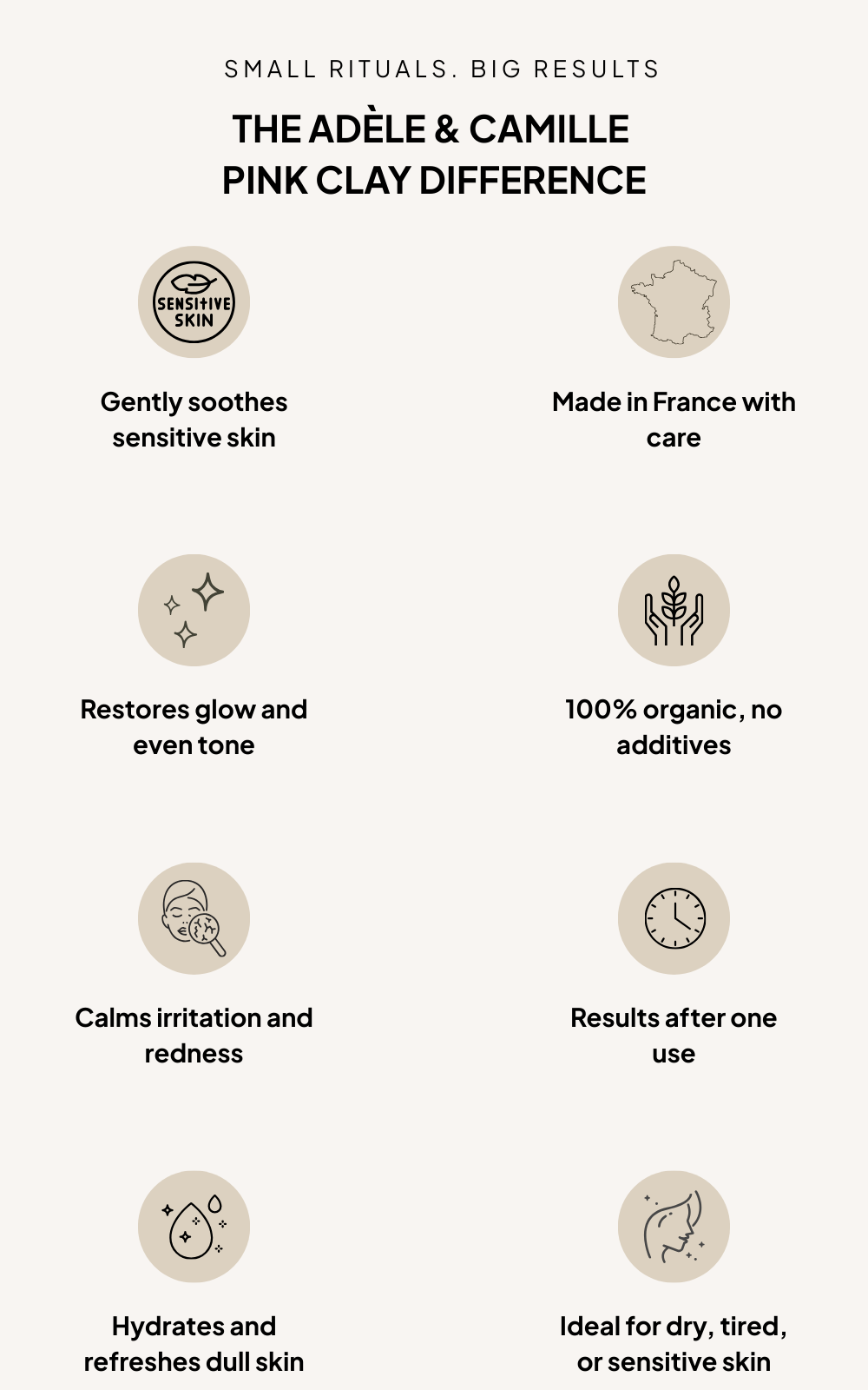 Clay de Rose | French Pink Clay Mask